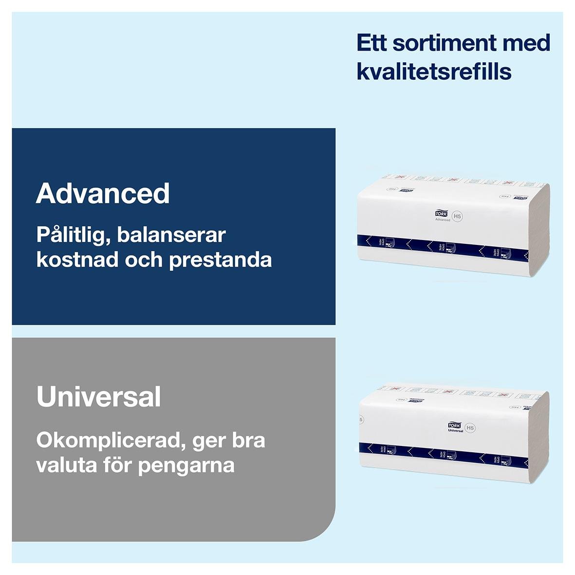 Automatisk pappershandduk dispenser PeakServe Continuous Vit med avancerad och universell funktion