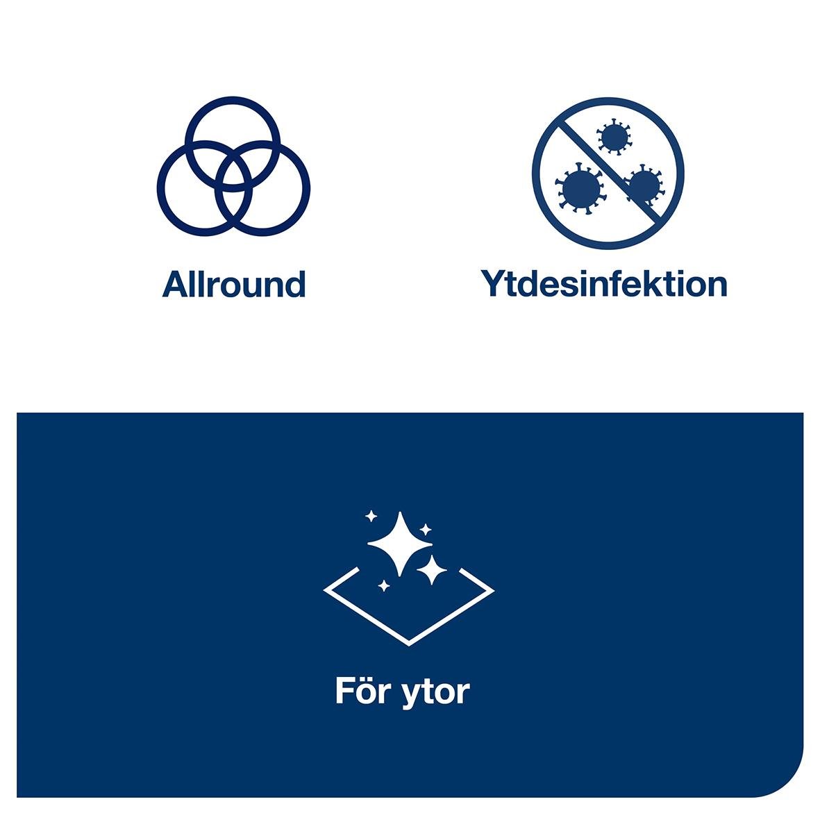 Ytdesinfektion Tork Spray 500ml för ytor med ikoner för allround och ytdesinfektion