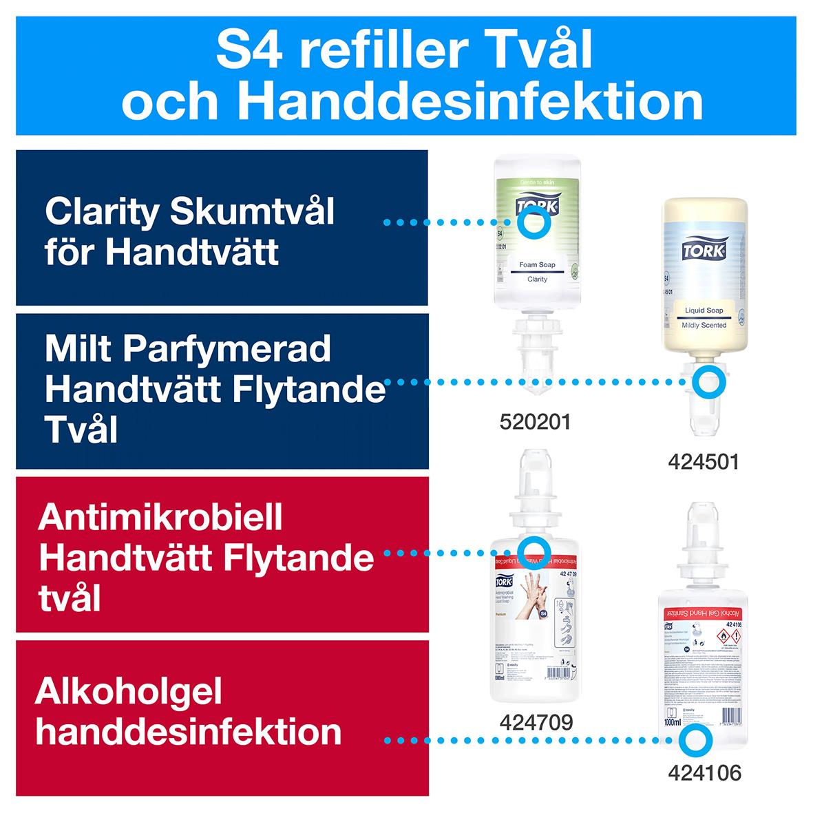 Dispenser Tork S4 skumtvål och handdesinfektion i stål/svart