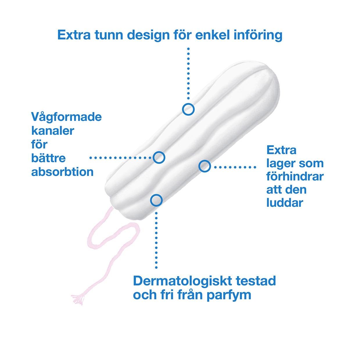 Tampong Libresse Normal Refill med extra tunn design, vågformade kanaler för bättre absorption, hinder för att den glider och dermatologiskt testad