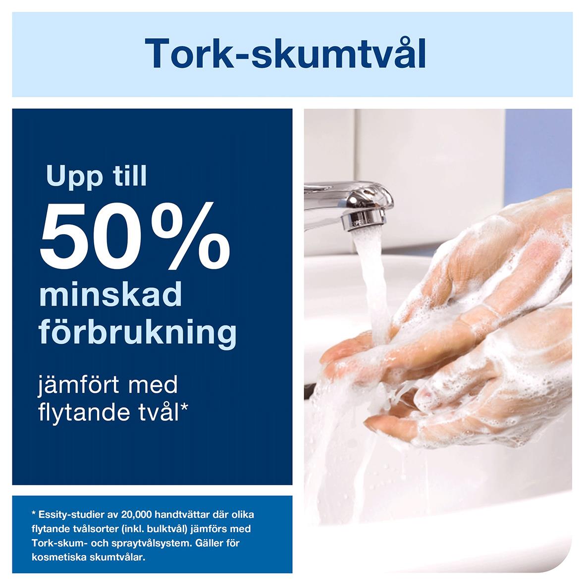 Tork skumtvål dispenser S4 i vitt plast, minskar förbrukningen med upp till 50% jämfört med flytande tvål.
