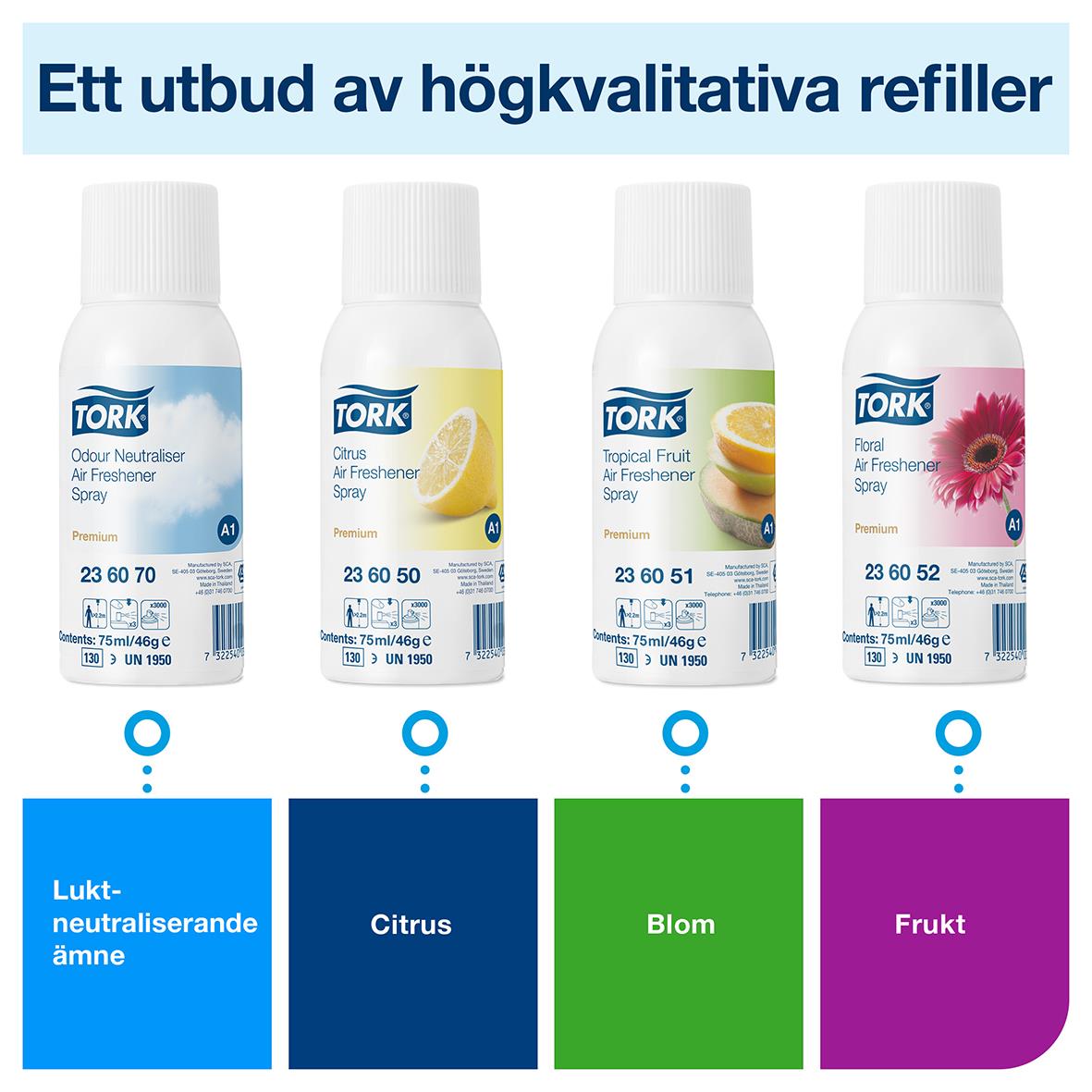 Tork A1 luftfräschare dispenser med vita plastflaskor i olika dofter