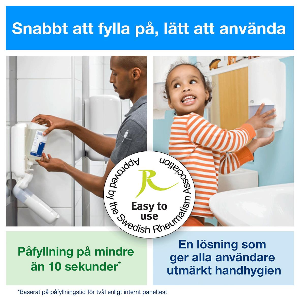 Flytande Tvål Tork S4 Extra Mild OParfymerad 1L 51050307_7