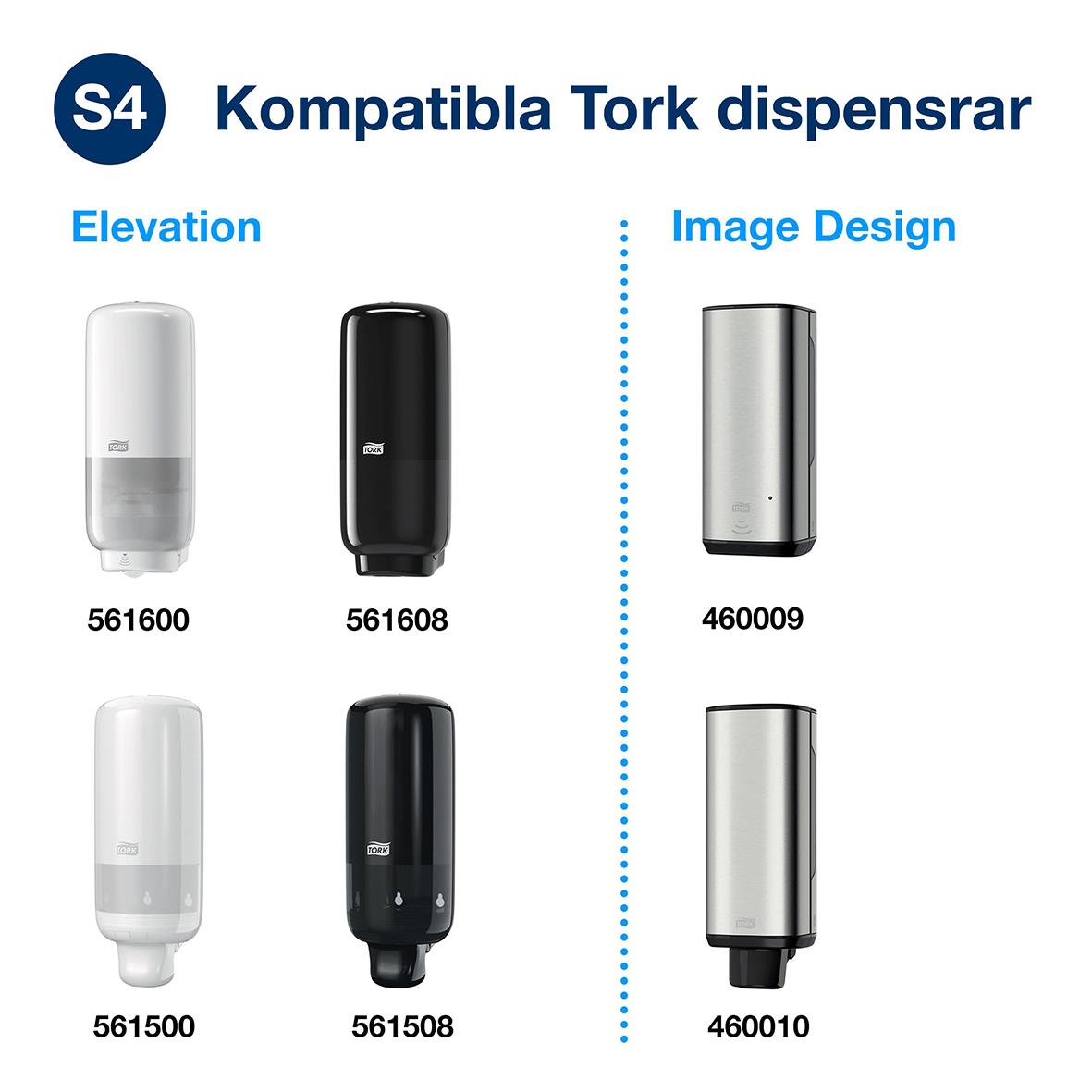 Schampo/Dusch Tork S4 Parfymerad 1L 51060024_5