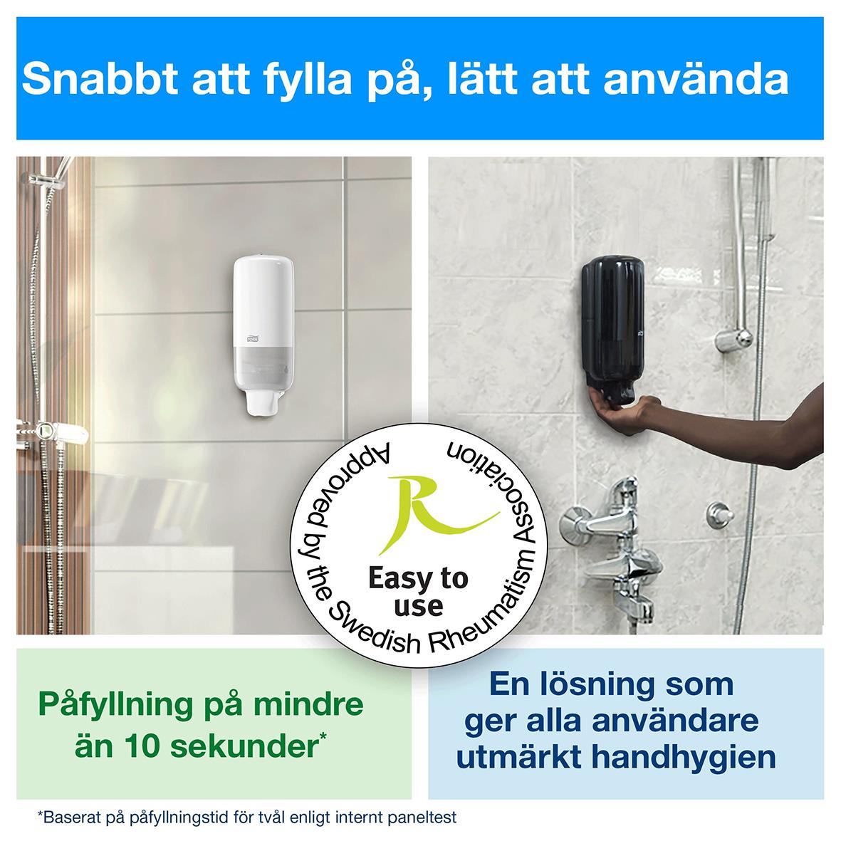 Två bilder av duschutrustning, en med en vit pump och en med en svart duschhuvud, samt text om snabb påfyllning och enkel användning