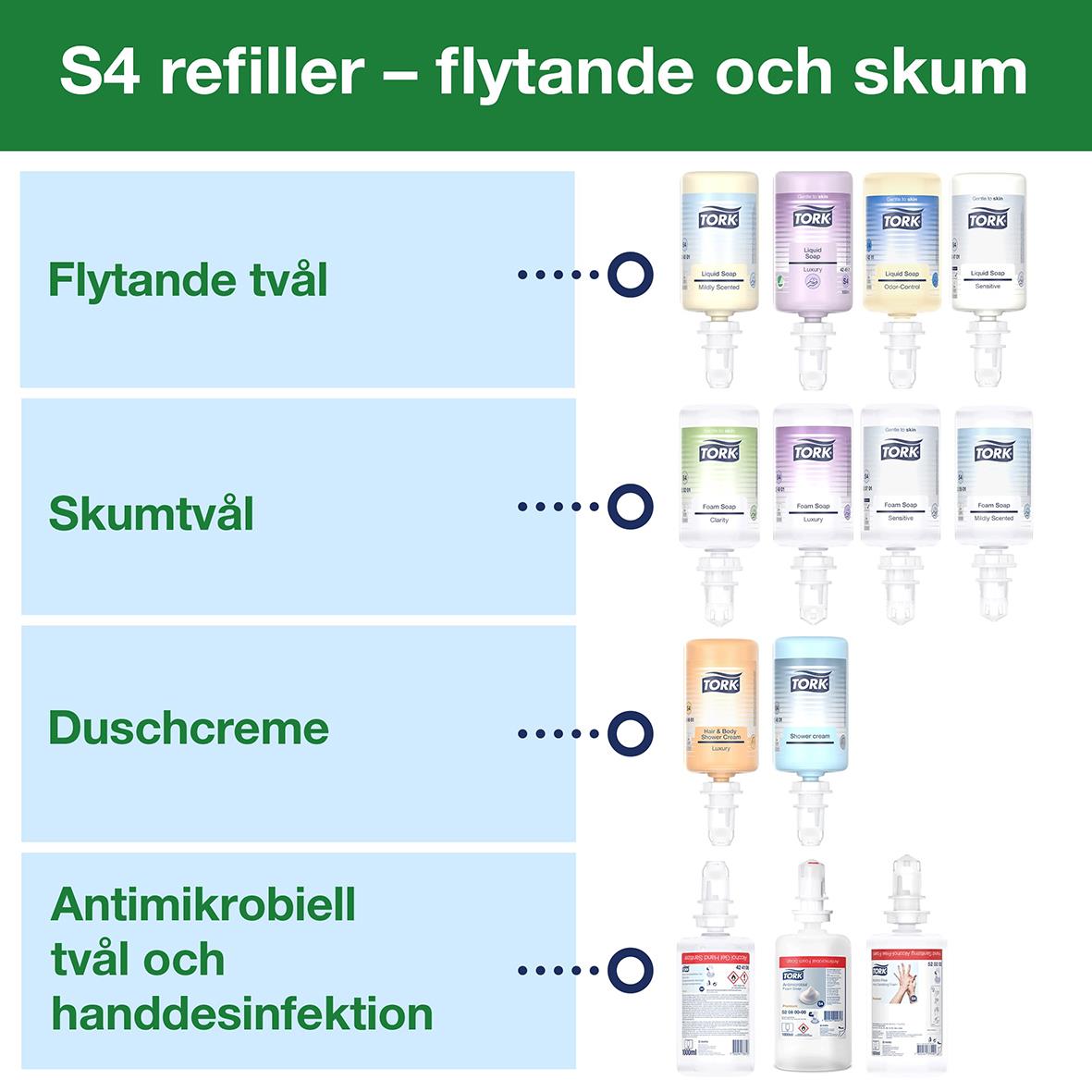 Dispenser Tork S4 plastvit med flytande tvål, skumtvål, duschcreme och antibakteriell tvål och handdesinfektion