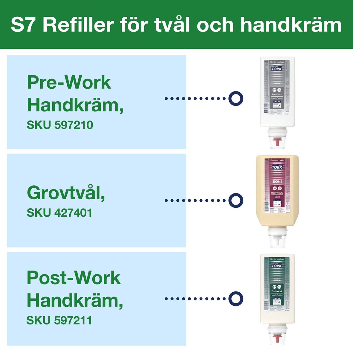 Dispenser för Tork tvål och handkräm i svart med tre refillalternativ för pre-work, grovtvål och post-work