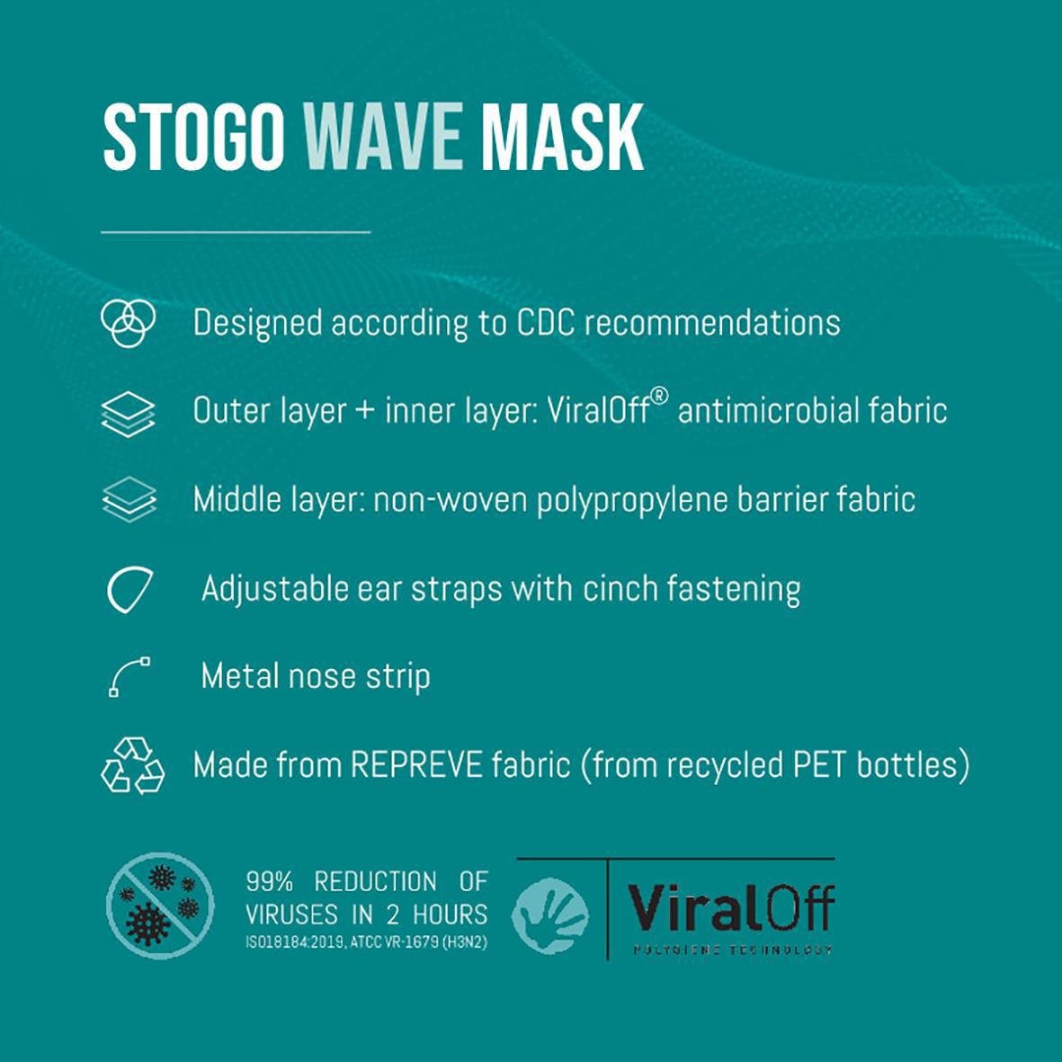 Munskydd Stogo Waves ViralOff svart S/M 51500282_7