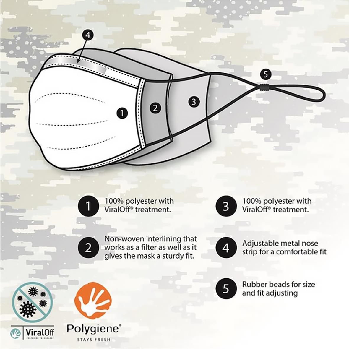 Svart munskydd med justerbar metallrem och elastiska band, 100% polyester med ViralOff behandling, för ansiktsskydd