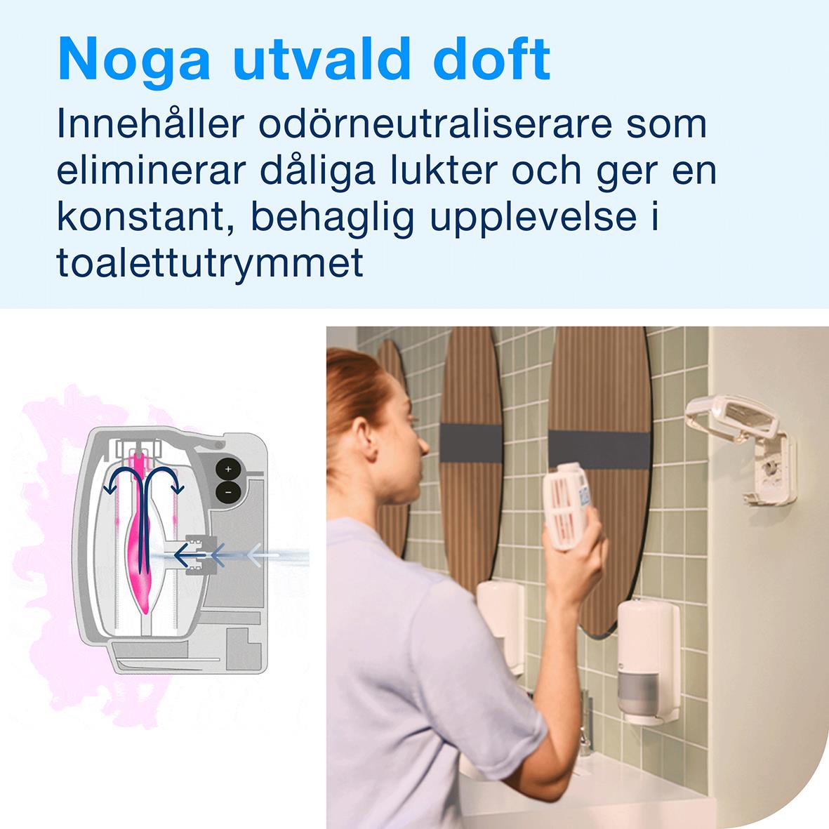 Luftrenare Tork A3 Konstant Blomma med neutraliserande doft för badrum