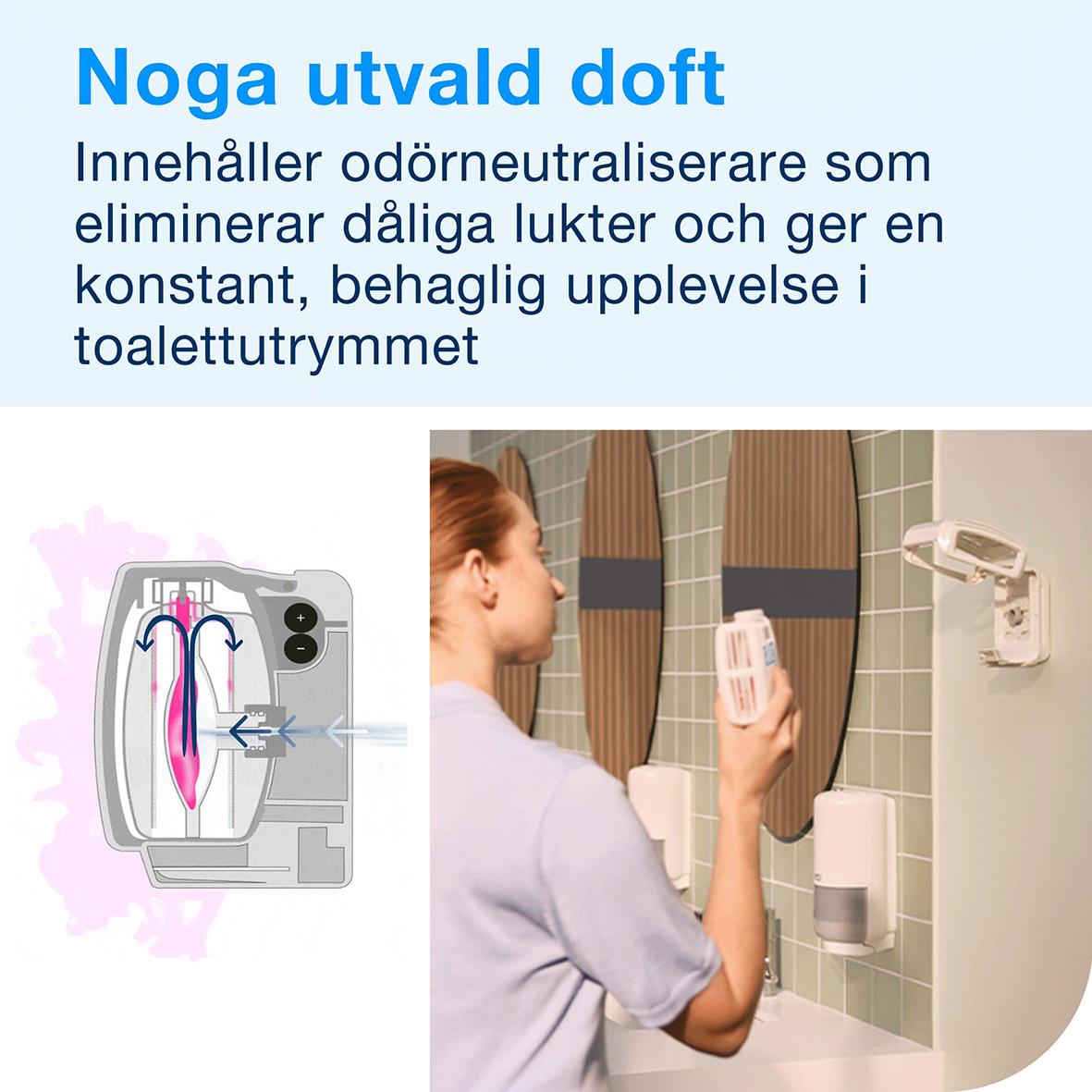 Bild av luftfräschare Tork A3 Konstant Blandade Dofter som neutraliserar dåliga lukter i toalettutrymmet