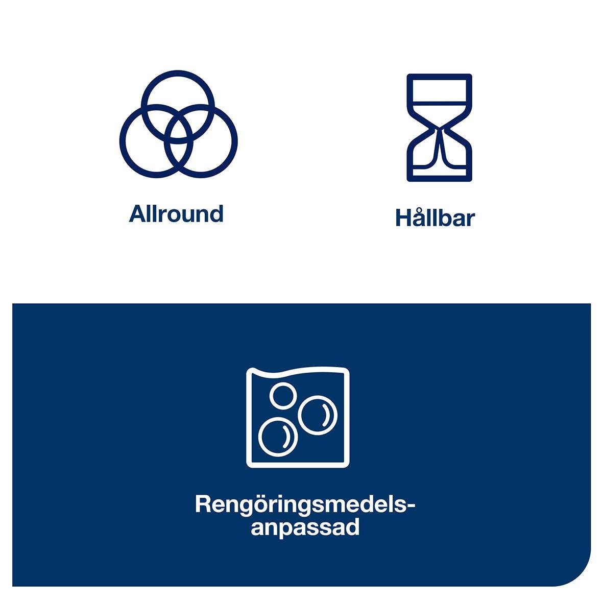 Blå rengöringsduk 30x38,5cm med ikoner för allround, hållbar och rengöringsmedelsanpassad användning