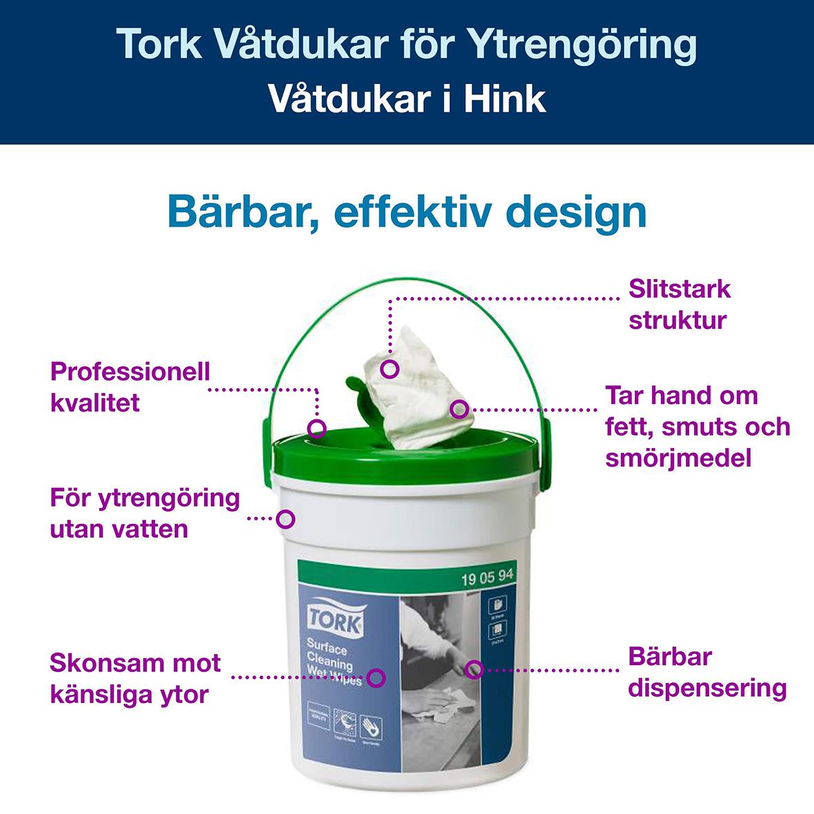 Våtservett i hink med grönt lock, beskrivs som bärbar, effektiv, skonsam mot känsliga ytor, slitstark, tar hand om fett och smuts, dispenser