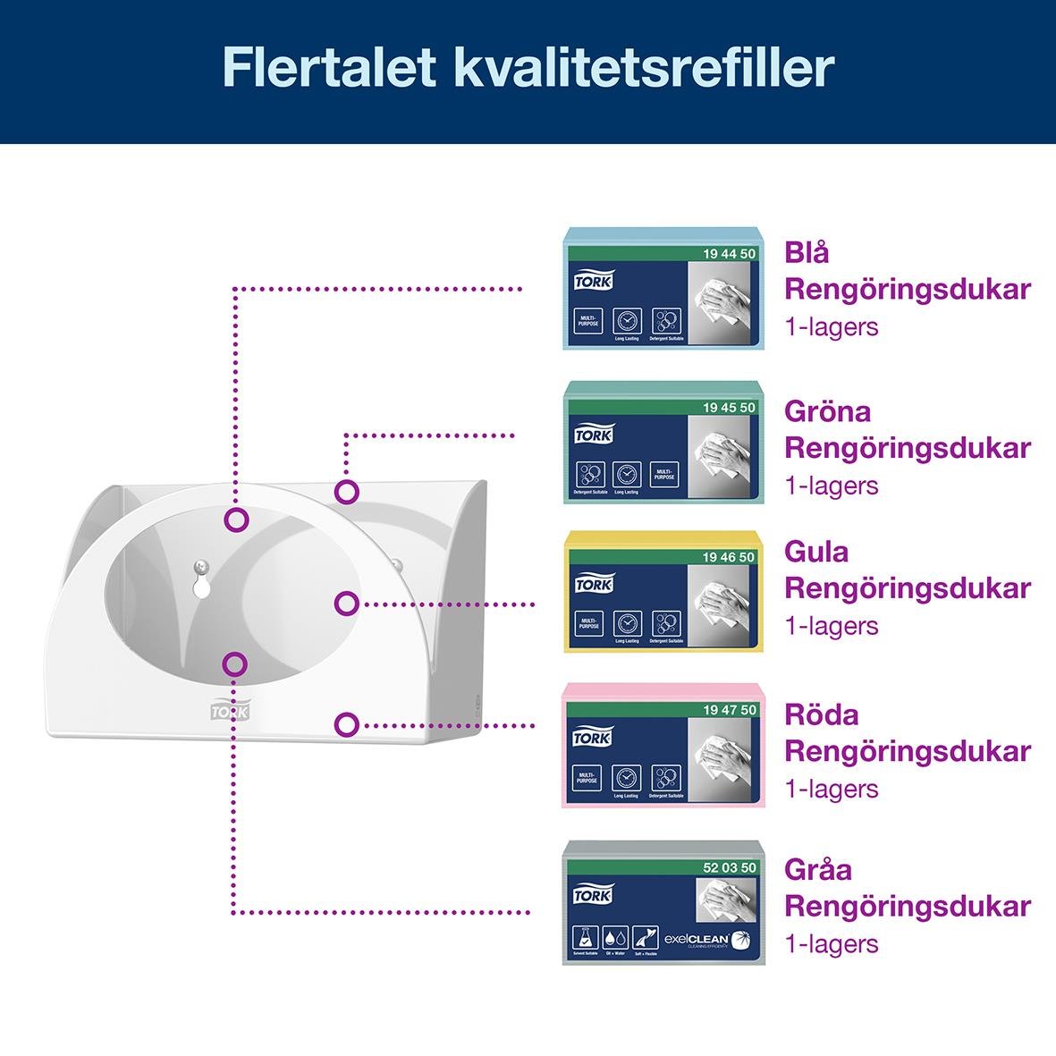 Dispenser Tork W8 Small Pack vit med fem olika färgade rengöringsdukar: blå, grön, gul, röd och grå