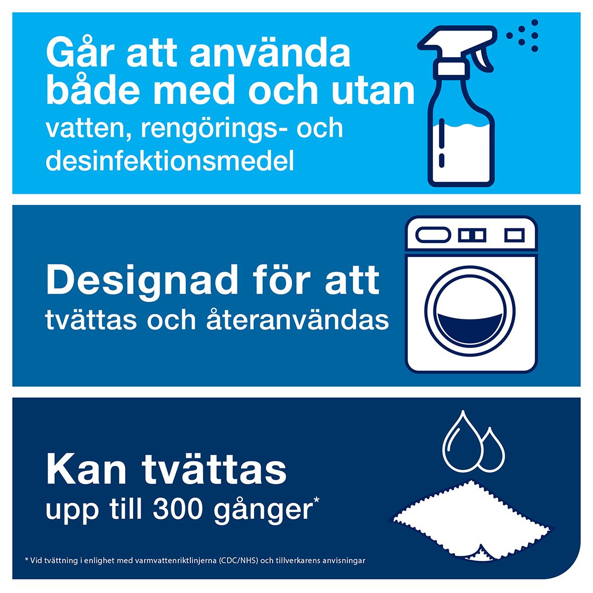 Röd mikrofiberduk för återanvändning, 30,5x30,5cm, kan tvättas upp till 300 gånger, används med vatten, rengörings- och desinfektionsmedel