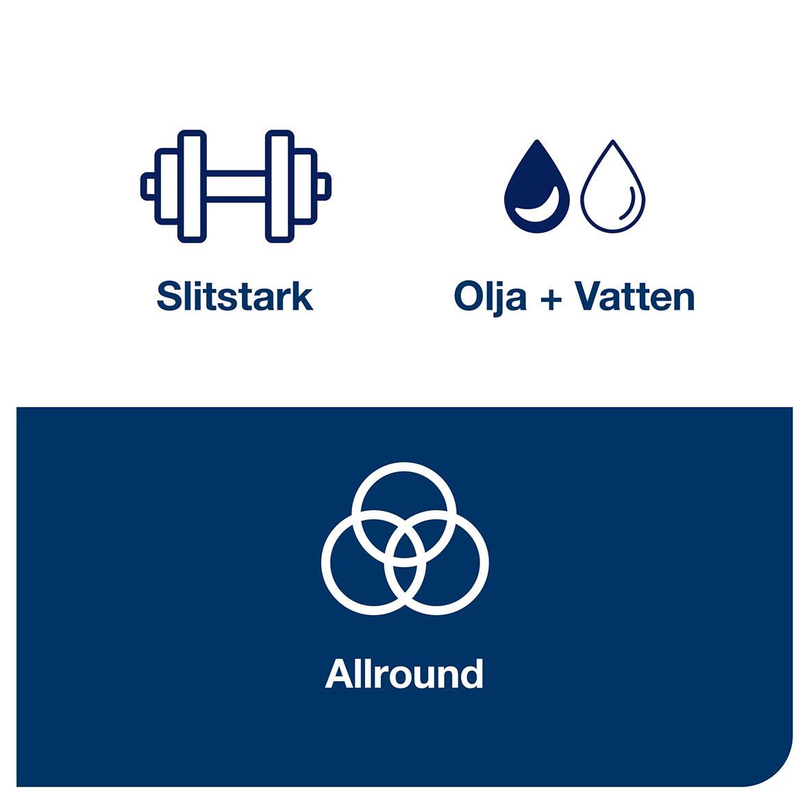 Rengöringsduk Tork W4 Kraftig 99% Biobas Vit 36x42cm med ikoner för slitstark, olja + vatten, allround