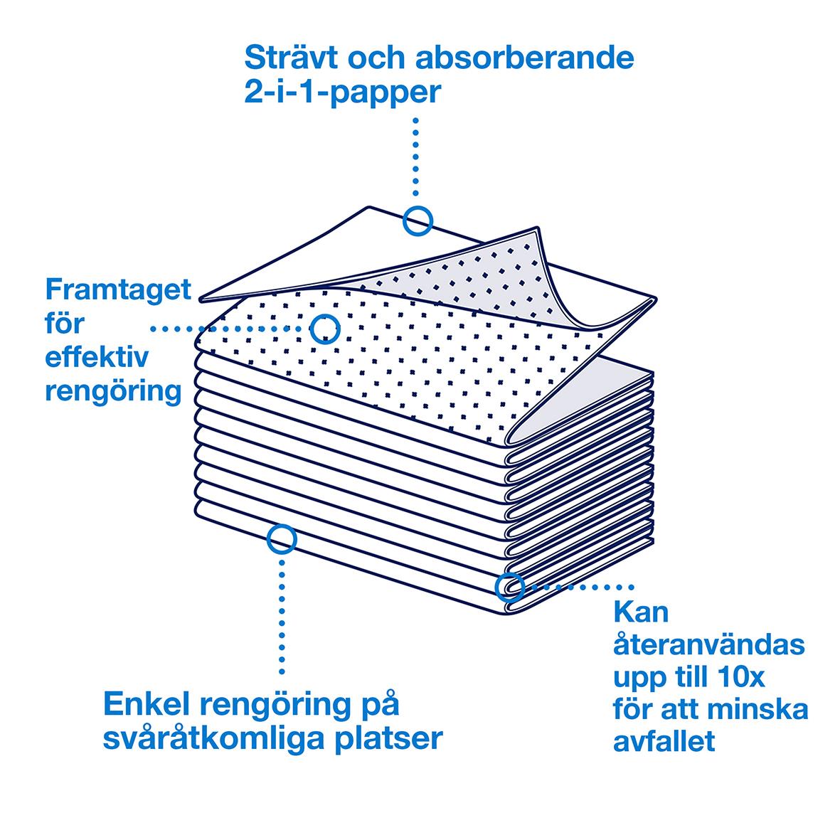 Vit rengöringsduk Tork W8 2 i 1, 19,3x15cm, effektiv, återanvändbar upp till 10 gånger, enkel att använda på svåra platser