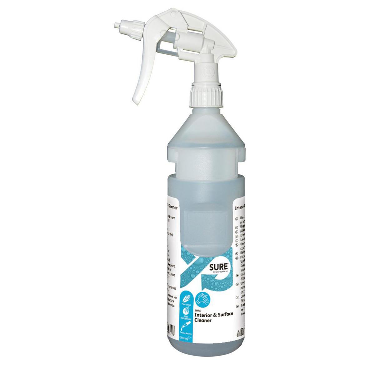 Sprayflaska med SURE Interior & Surface Cleaner, 750 ml