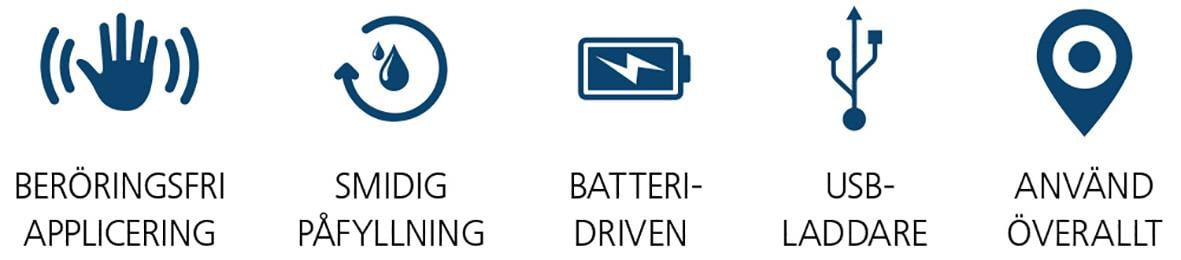 Elektrostatisk påläggare Biofogger gun för ytdesinfektion med trådlös, batteridriven design och användning överallt