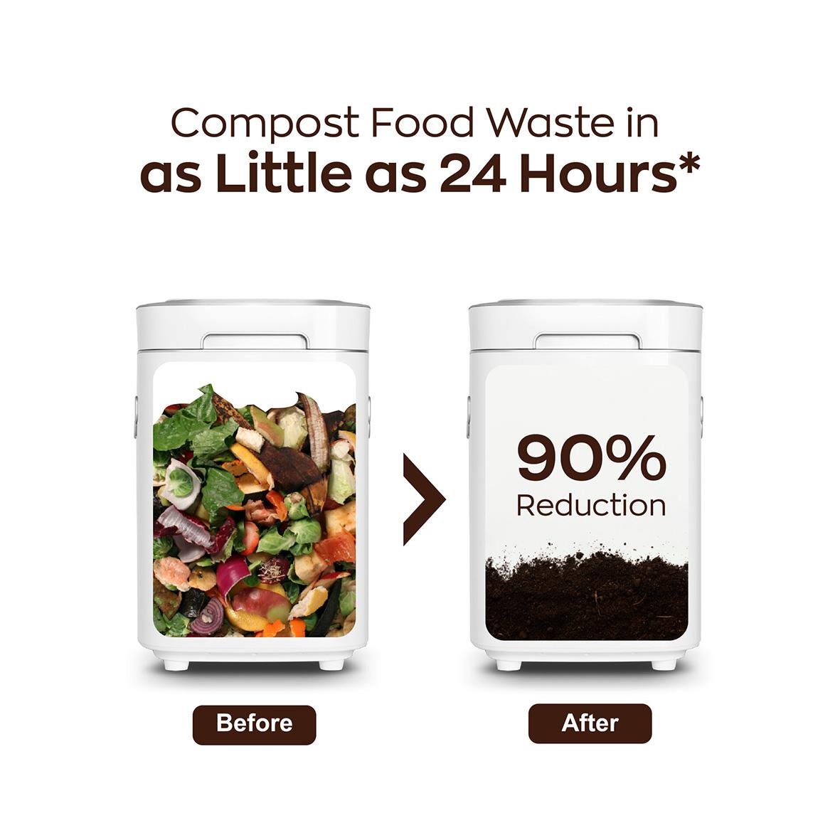 Kompostbehållare som visar minskning av matavfall med 90% på 24 timmar