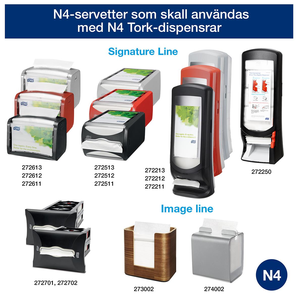 Dispenserservett Tork N4 2-lag vit 16,5x21,3cm i olika färger och modeller