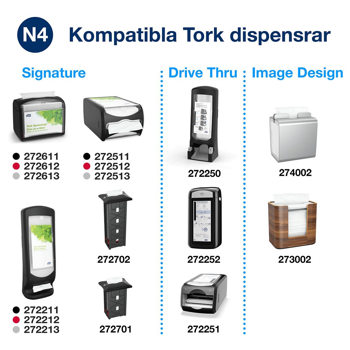 Tork N4 2-lags brunt pappershandduk 21,3x33cm i dispenser, kompatibel med olika modeller