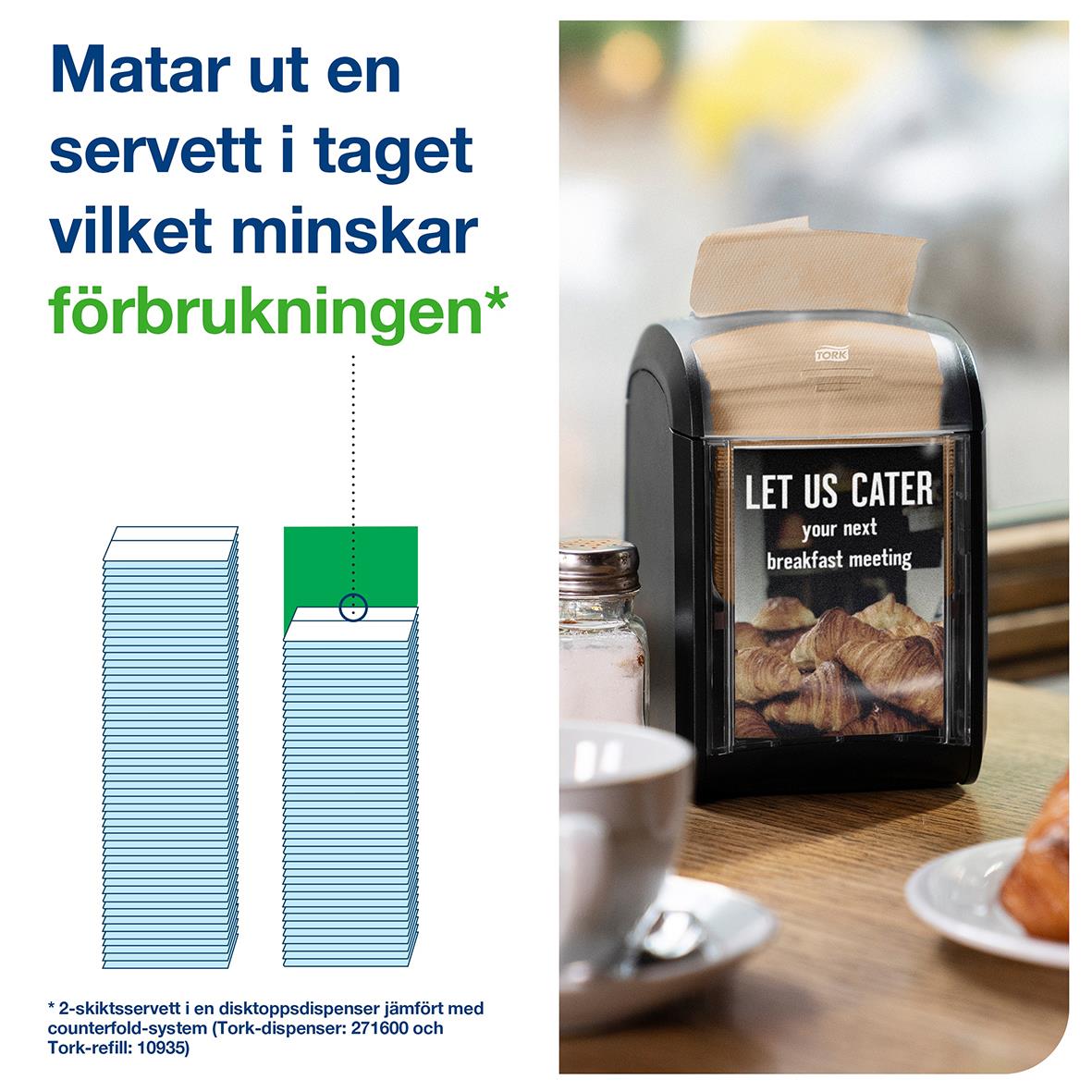 Dispenser för servett Tork N14 2-lag vit 16,5x21,3cm, visar hur en servett minskar förbrukningen