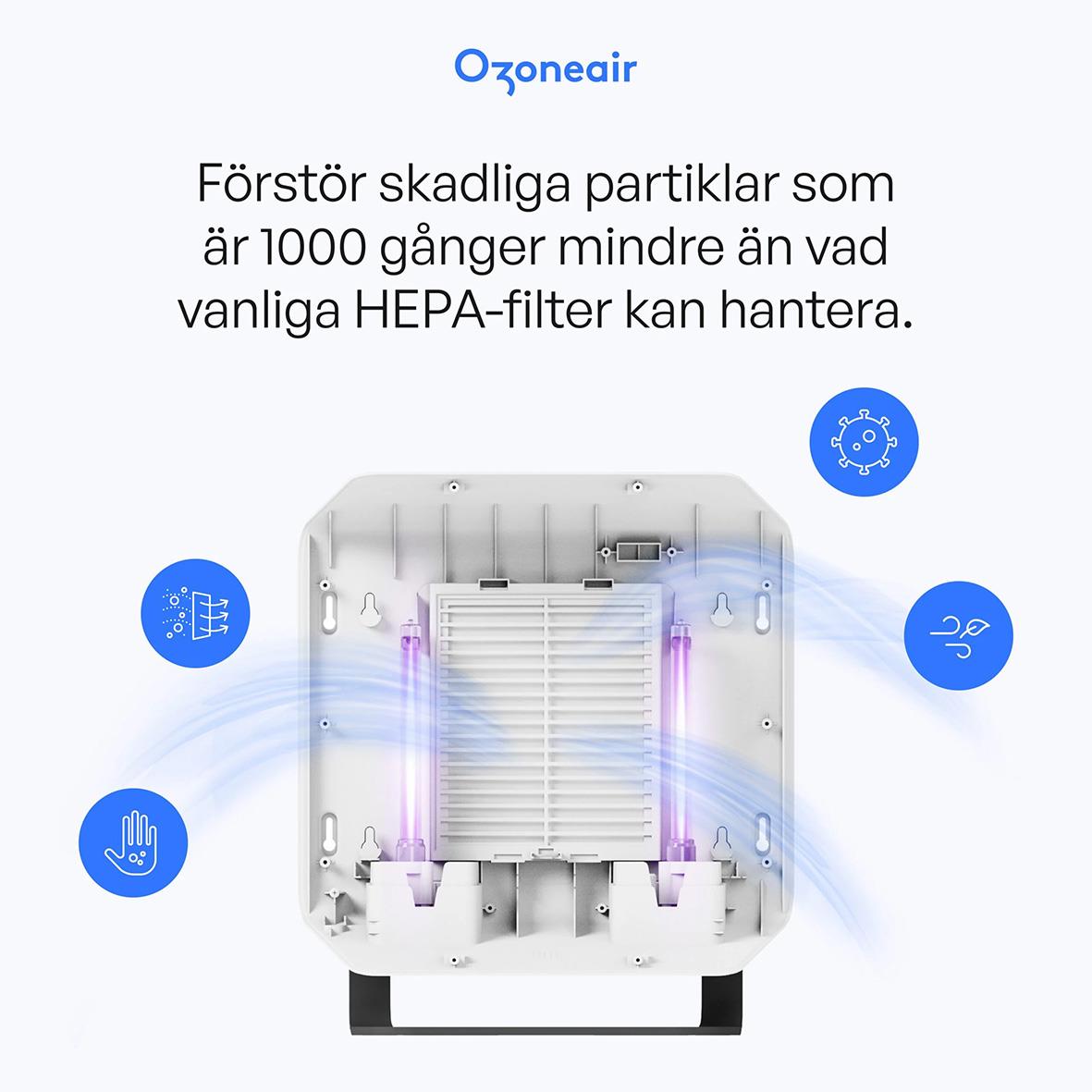 Luftrenare Ozoneair Purify 150 62130001_6