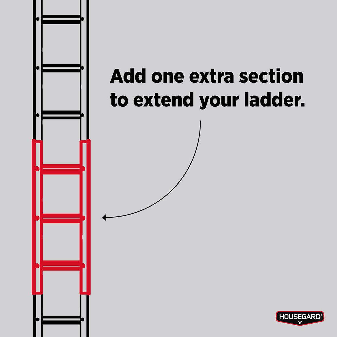 Illustration av förlängningsdel för Housegard utrymningsstege EL09, visar tillägg av en extra sektion för förlängning.