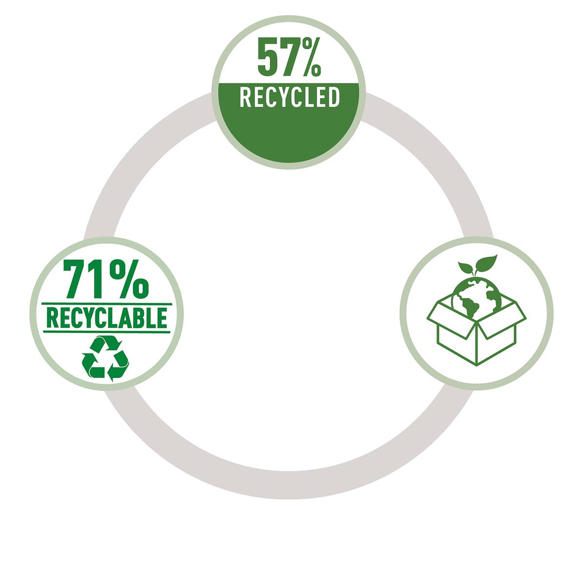 Förvaringslåda Leitz Tygklädd med lås i grå färg, mått 330x325x380mm, miljövänlig och återvinningsbar.