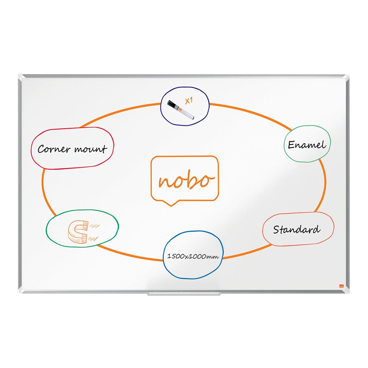 Vitwhiteboardtavla Nobo Premium Plus Emalj 1500x1000mm med markeringar och beskrivningar