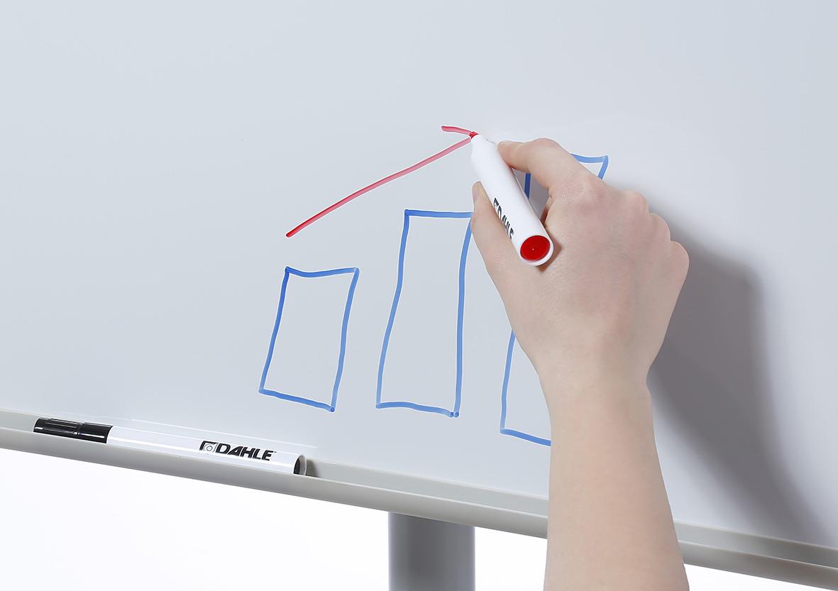 Blädderblocksställ från Dahle med magnetisk yta och två armar på hjul, används för att skriva och visa diagram.