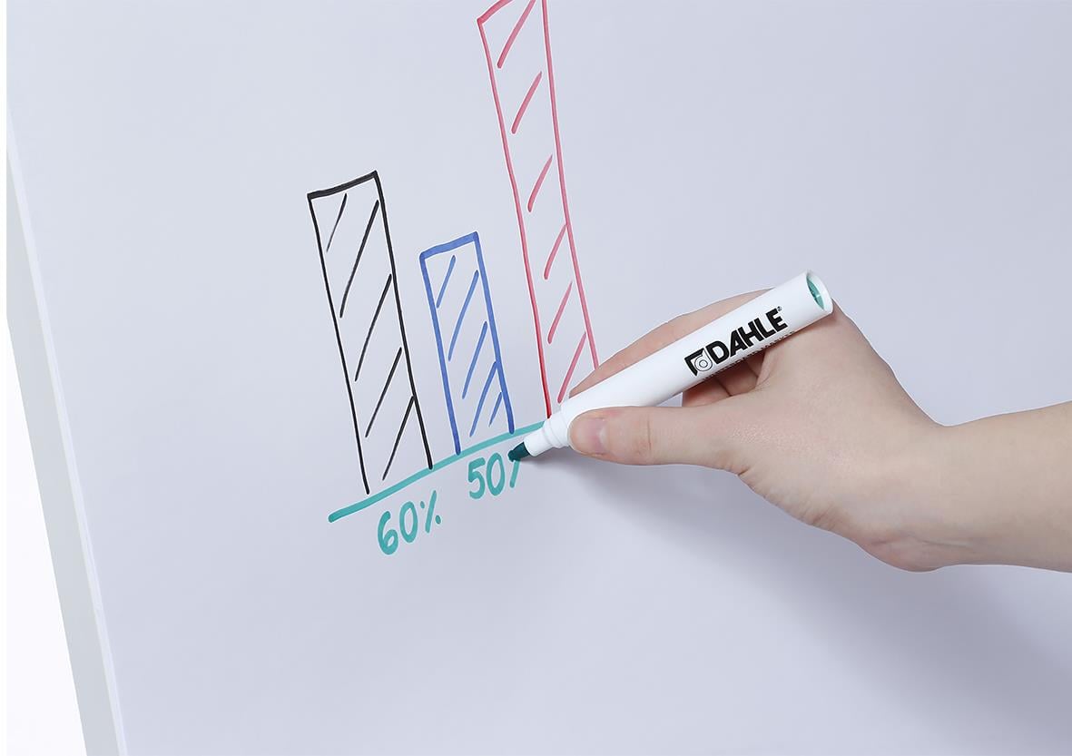 Hand som skriver på blädderblock med magnetisk Dahle personalställ