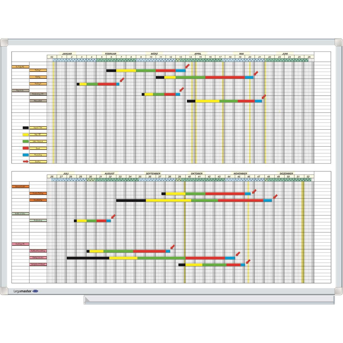 Planeringstavla Legamaster Årsplan 90x120cm med schemaläggning för ett helt år