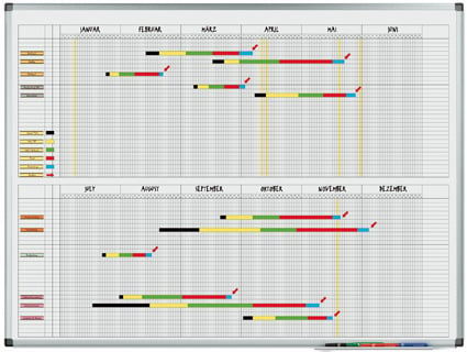 Planeringstavla Legamaster Årsplan 90x120 mm 75070009_2