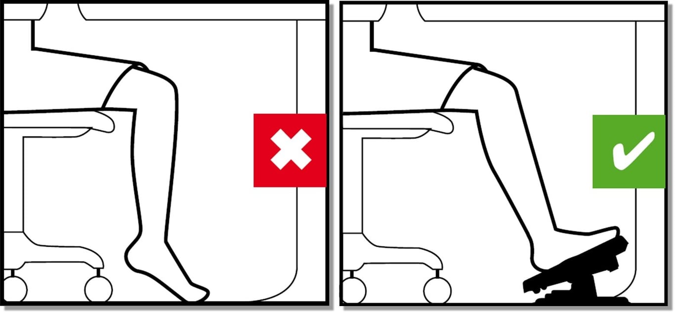 Rätt användning av fotstöd: foten på golvet, felaktigt på golvet eller stolpen