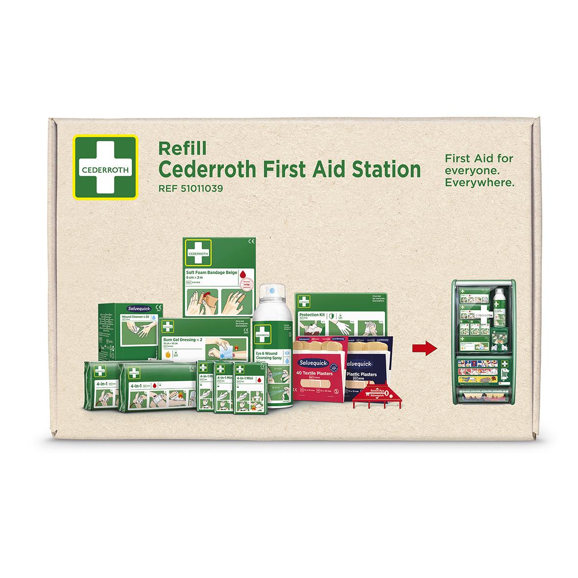 Refill Cederroth Första Hjälpen Station med olika första hjälpen produkter i en låda