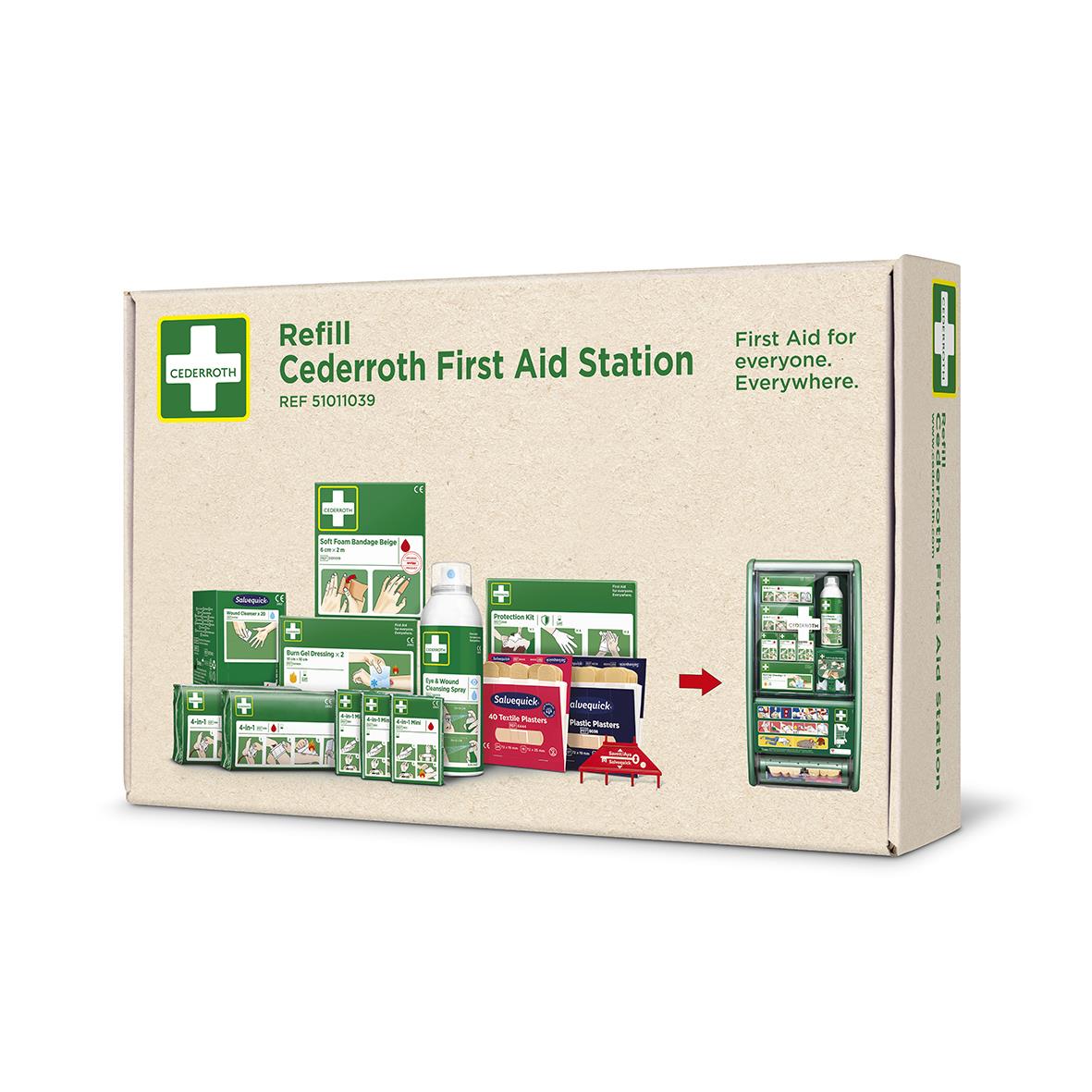 Refill Cederroth Första Hjälpen Station med olika förbands- och första hjälpenprodukter