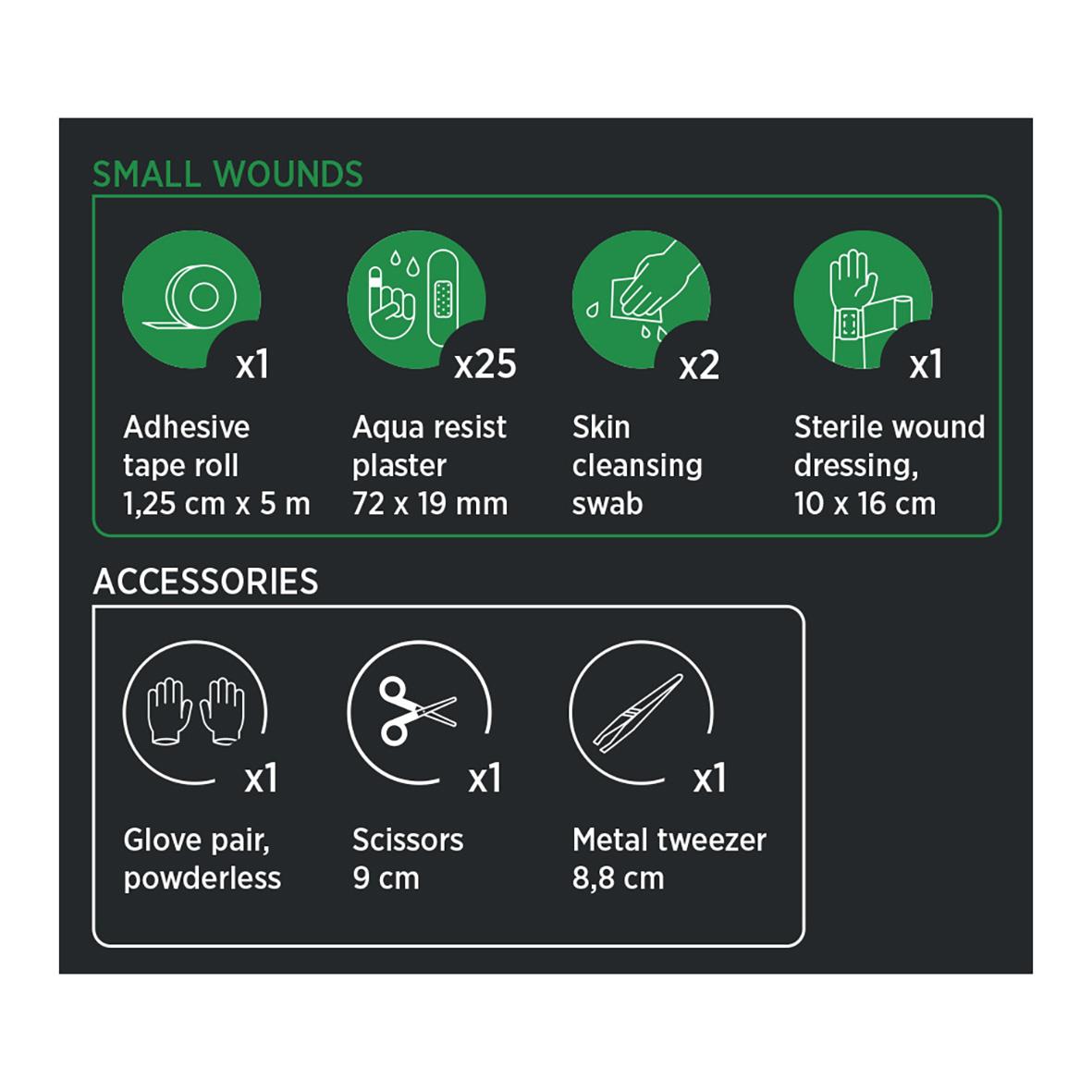 Första hjälpen-kit med plåster, sårtvätt, sterila förband och tillbehör