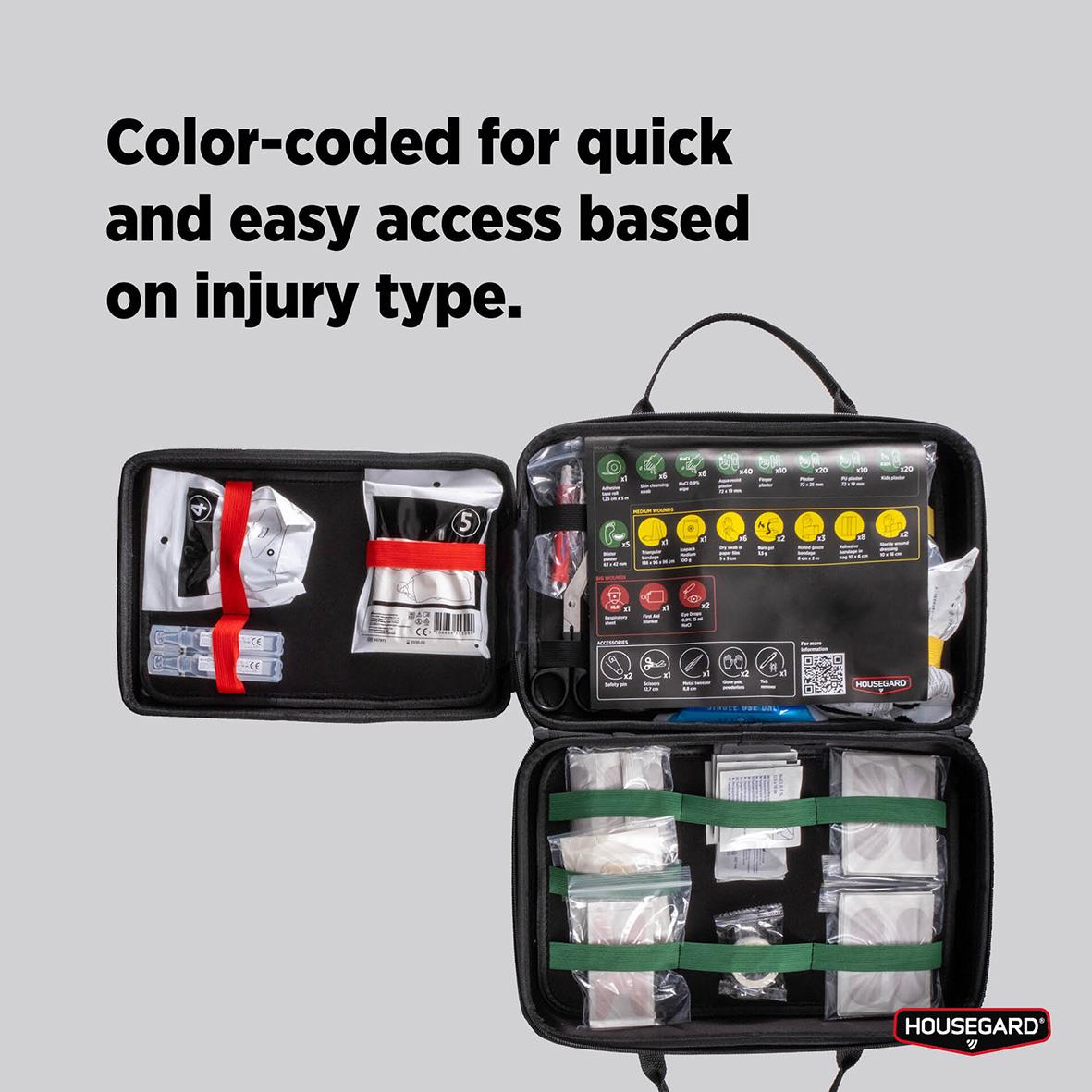 Första hjälpen-kit med färgkodade sektioner för snabb åtkomst baserat på skadetyp