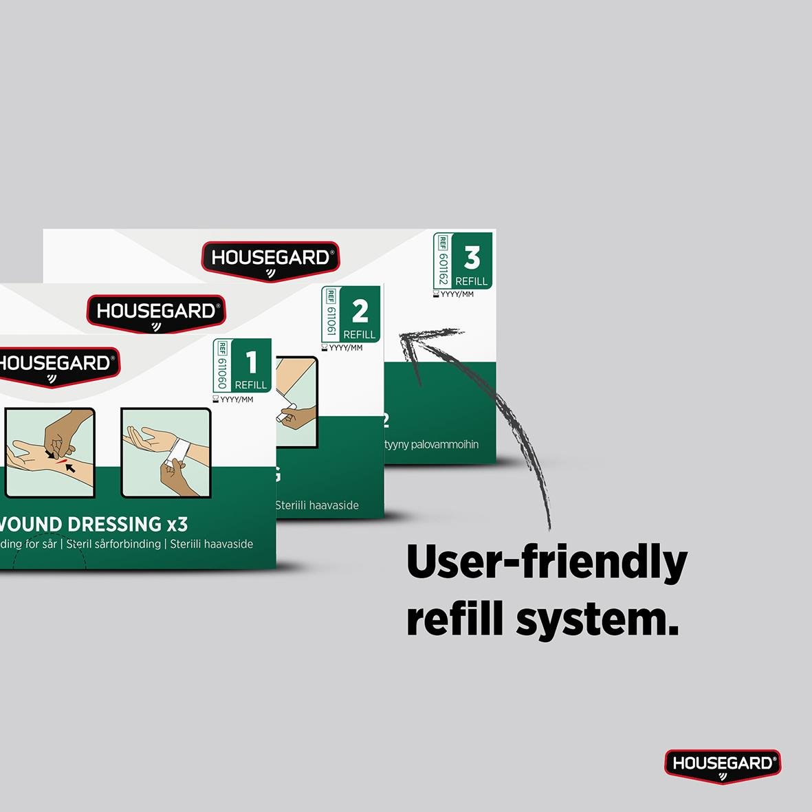 Första hjälpen Housegard station med tre refillpaket och skylt, användarvänligt refill-system
