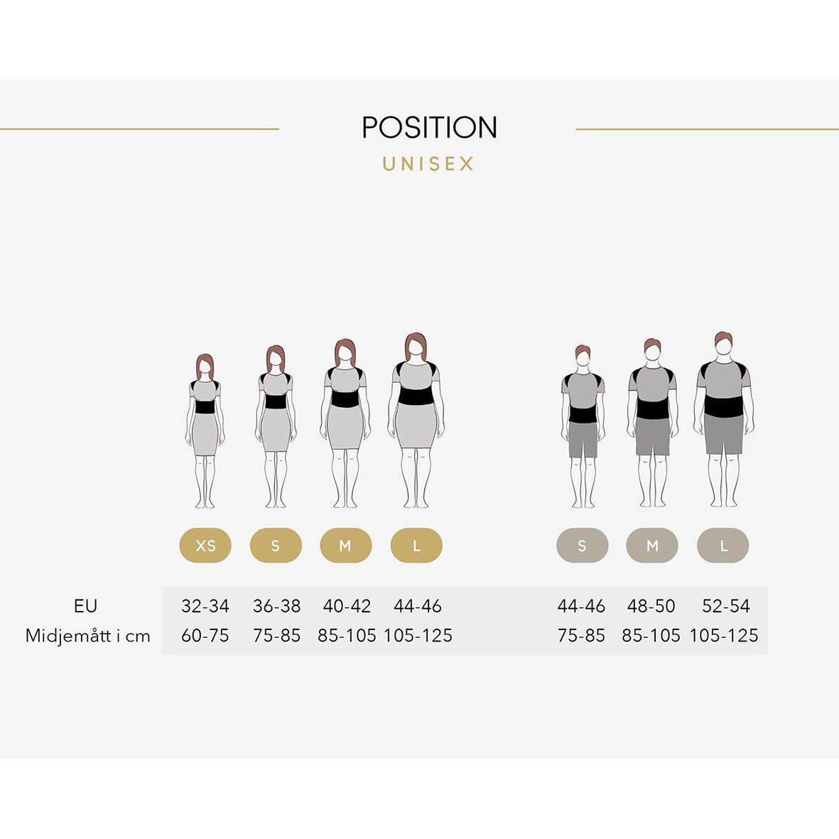 Hållningsväst för unisex, olika storlekar, visar rätt hållning och position