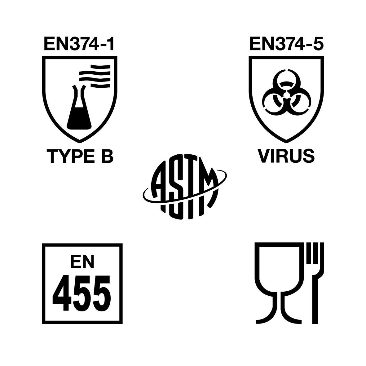 Symboler för kemikaliehantering, virus, standarder och säkerhetsanvisningar på förpackning