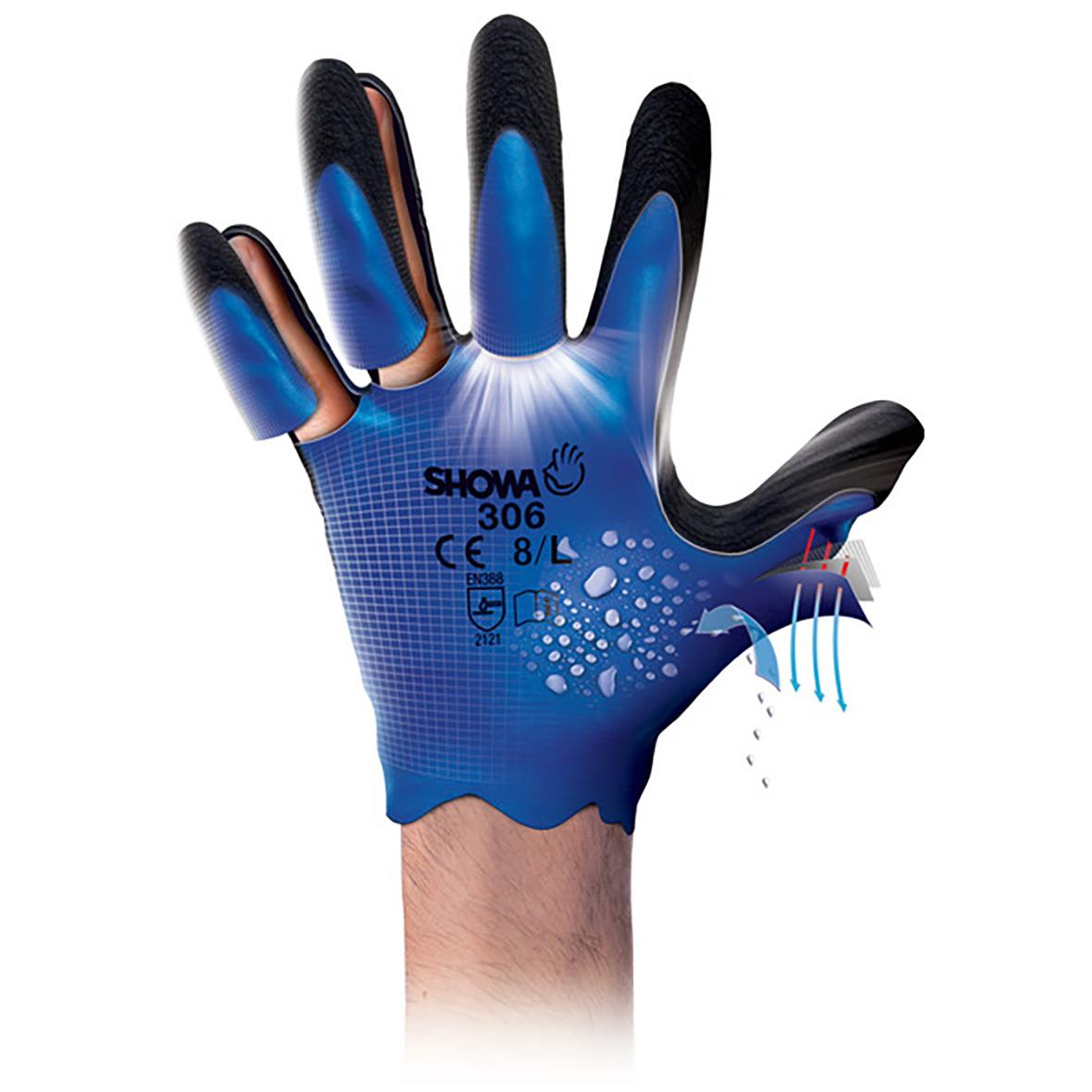 Handskshowa 306 latexbelagd arbetshandske i blå och svart, storlek 6/7-S