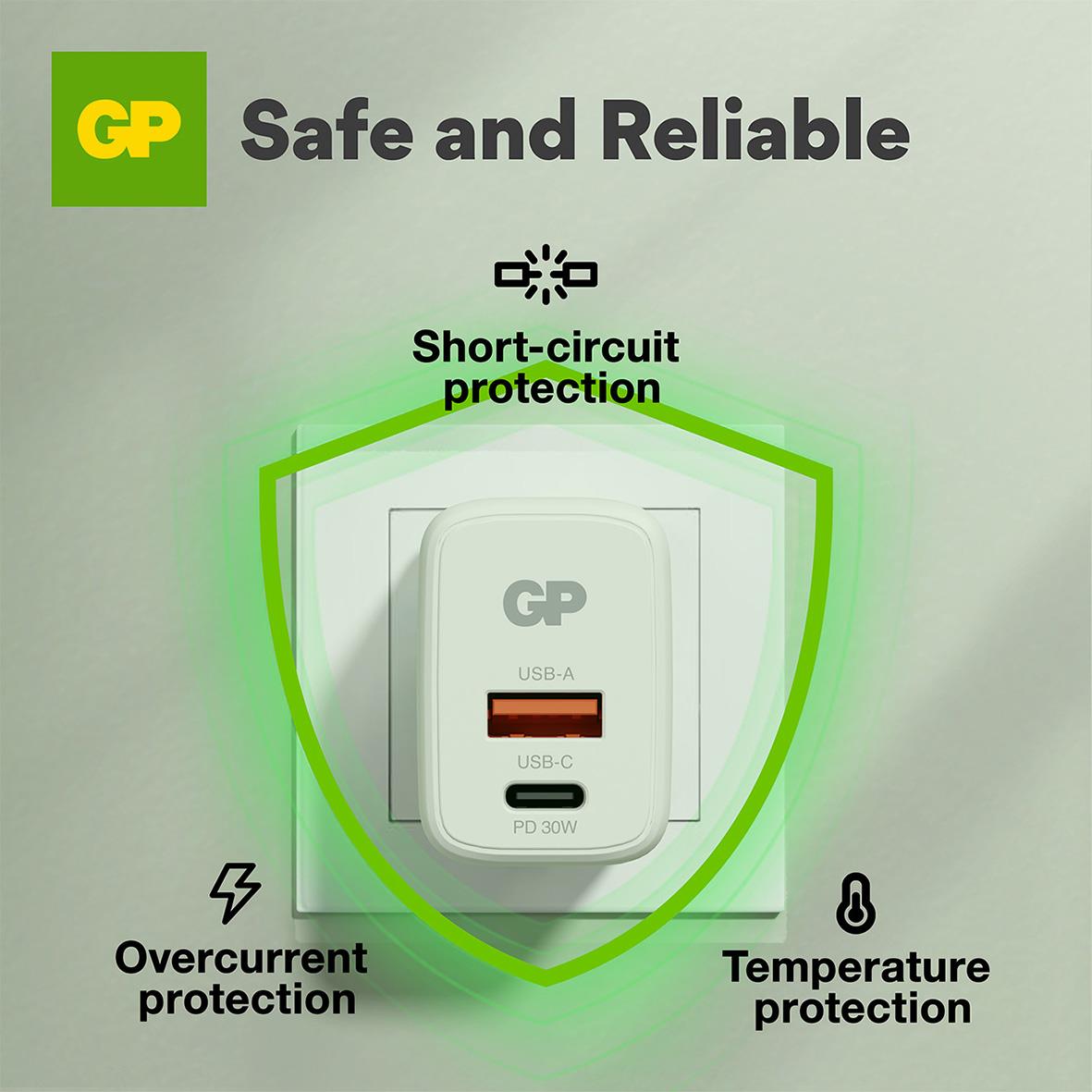 Väggladdare GP WM2E PD 30W med 2 USB-C och 1 USB-A-port, skydd mot kortslutning, överspänning och temperatur