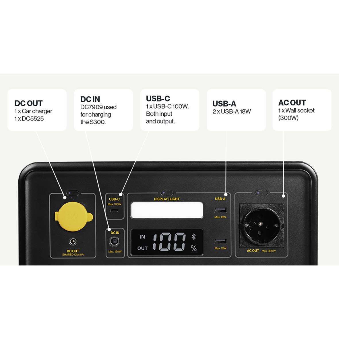 Powerstation Aqiila Powerbird S300 med 294Wh/300W, olika utgångar och display