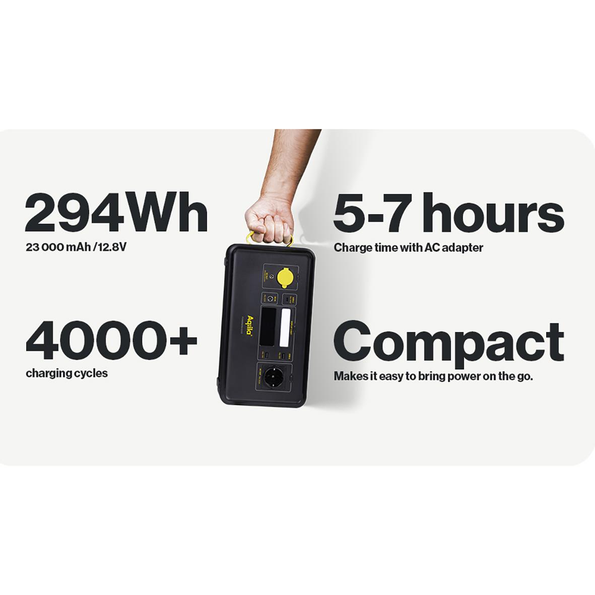 Powerstation Aqiila Powerbird S300 med 294Wh, 5-7 timmars laddning, över 4000 laddcykler, kompakt design