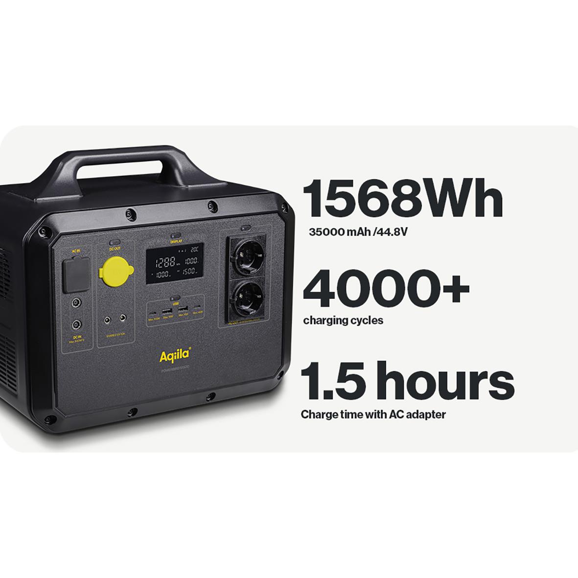 Powerstation Aqiila Powerbird S1500 med 1568Wh, 1500W, 35000mAh, laddar över 4000 gånger, 1,5 timmes laddningstid