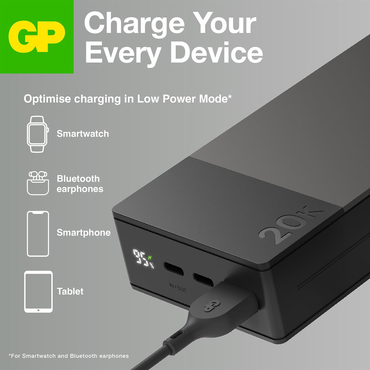 Powerbank GP M2+ 20000mAh i grå färg för laddning av smartklocka, hörlurar, smartphone och surfplatta