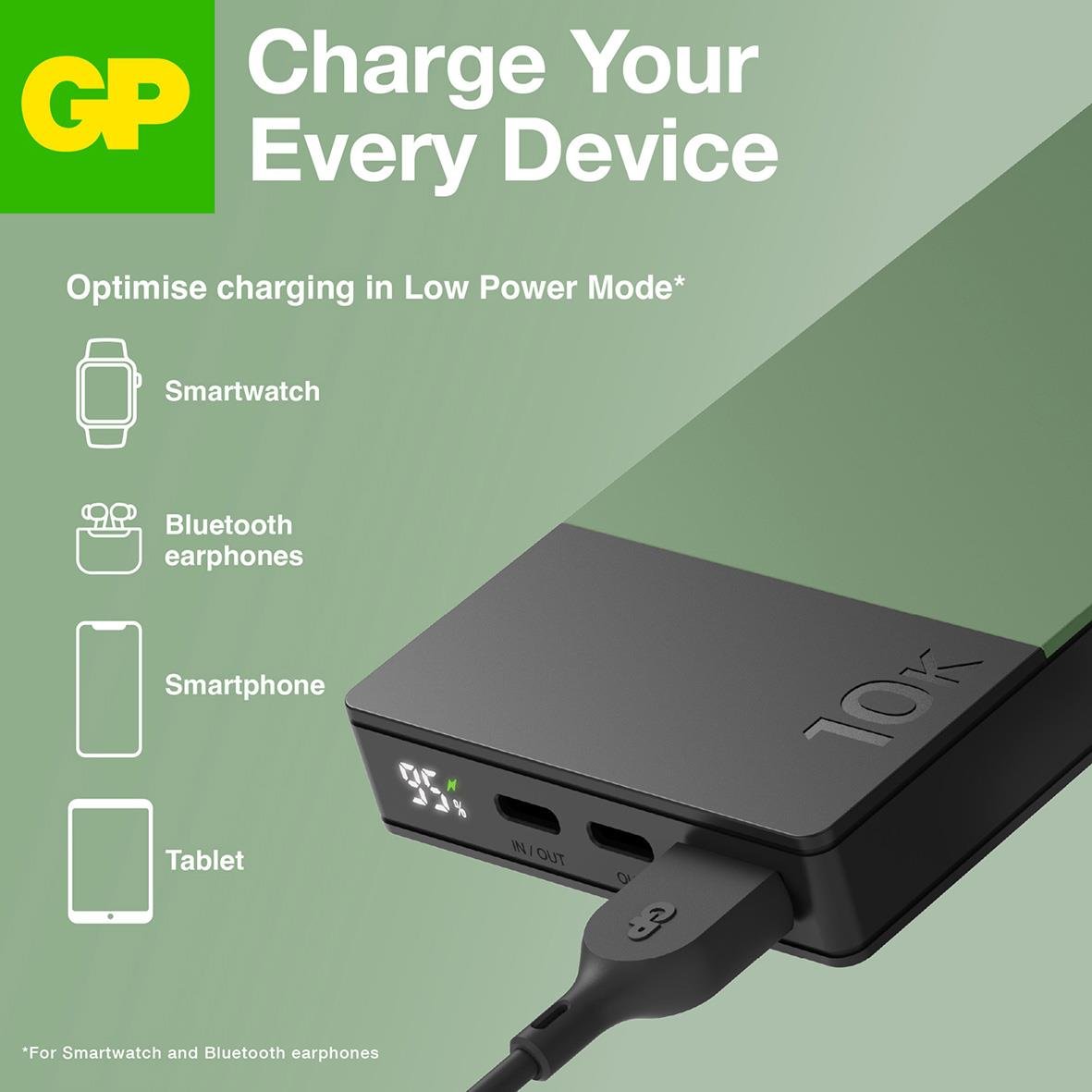 Grön powerbank GP M2+ 10000mAh för laddning av smartklocka, hörlurar, smartphone och surfplatta